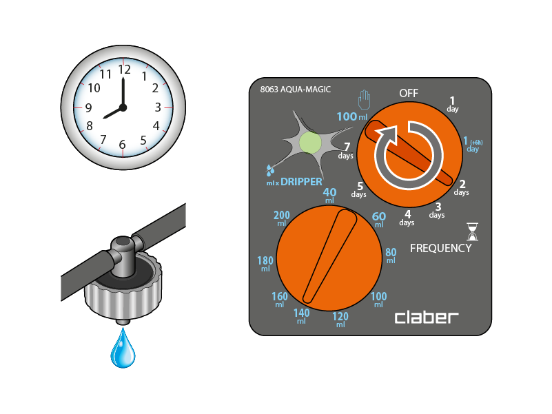 Claber Kit de riego por Goteo Aqua Magic System Claber Kit de riego por Goteo Aqua Magic System